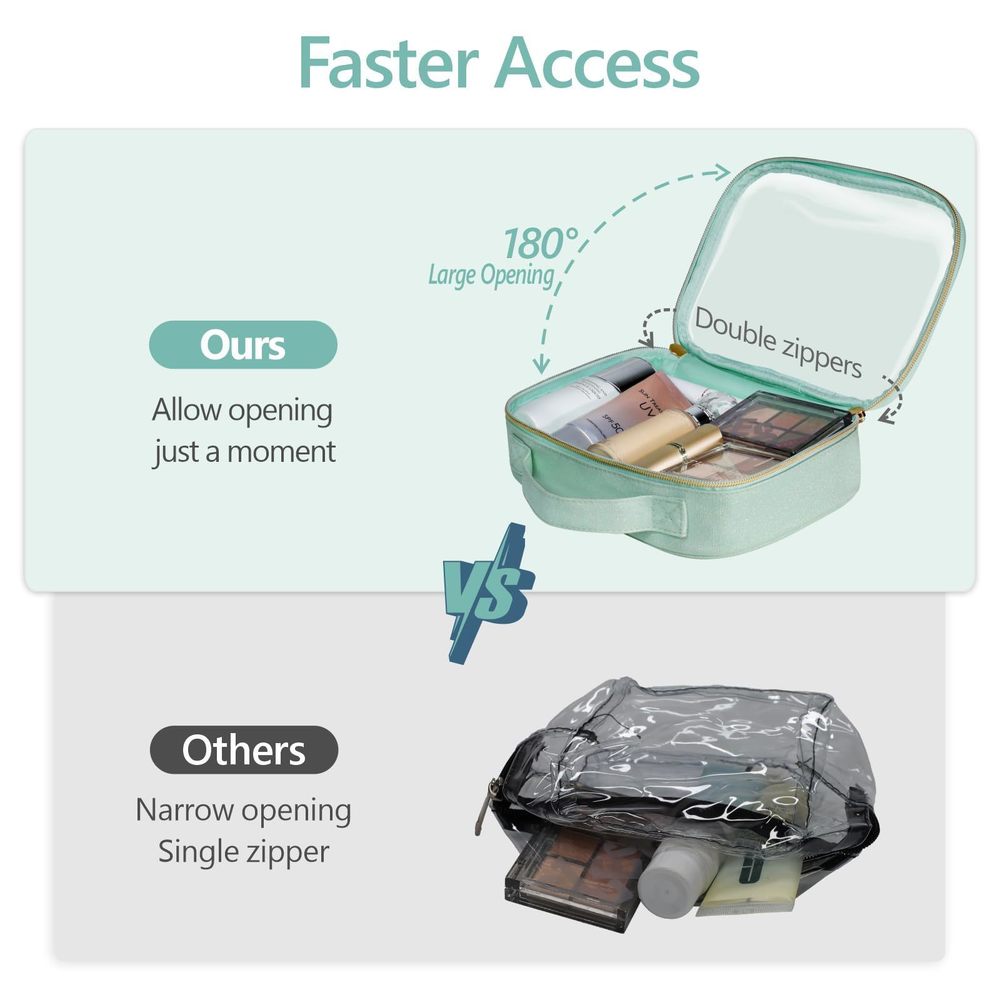 Tsa Approved Toiletry Bag - Glitter Textured Clear Makeup Bag, Personalized😉 - Picture 4 of 8